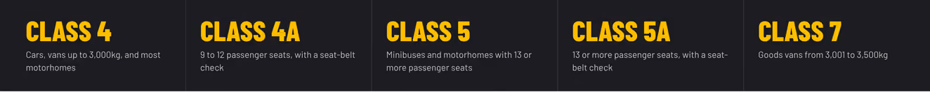 The class strip on the Arnie's MOT Centre website, 13 October 2026